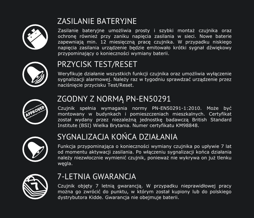 Czujnik czadu KIDDE 5CO najważniejsze cechy