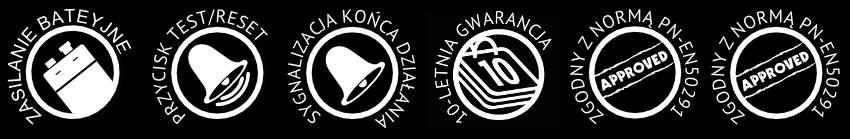 Czujnik czadu 7co podsumowanie cech