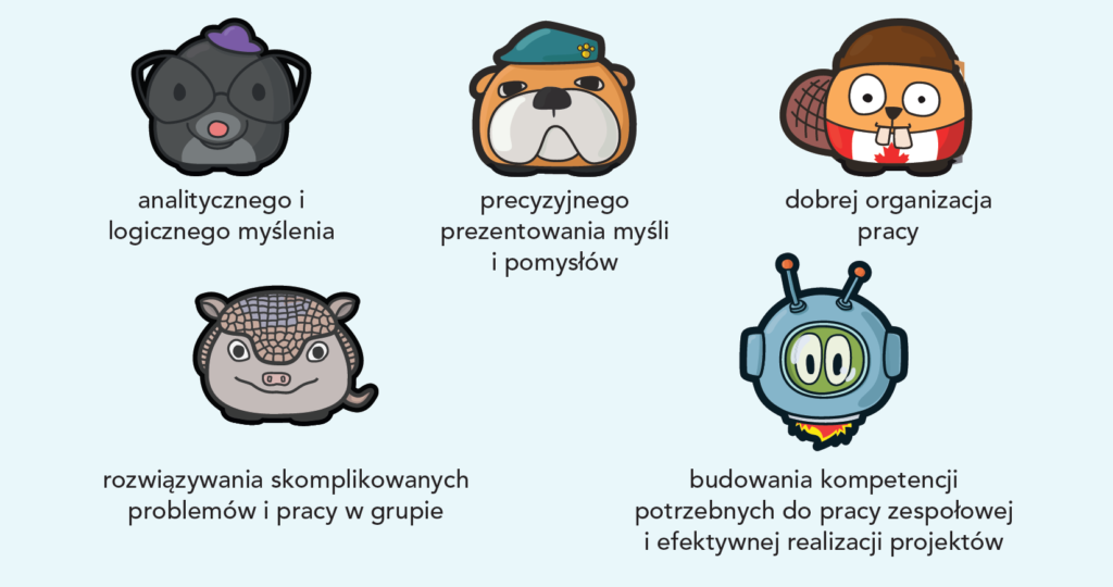 Nauka programowania z Scottie Go!