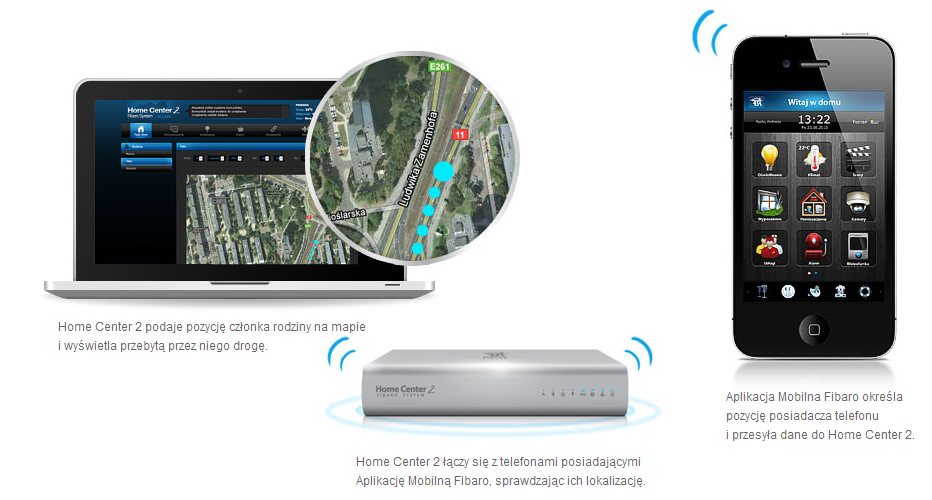 Lokalizacja domowników dzięki Fibaro Home Center 2