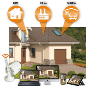 Różnorodne zastosowania kamer Media-Tech