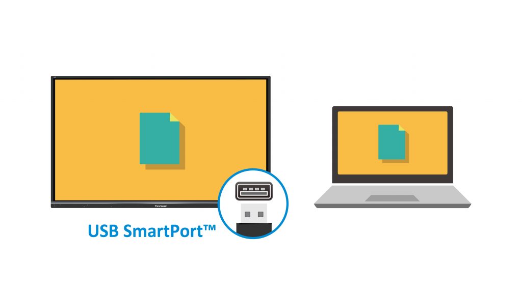 ViewBoardIFP5550 USB